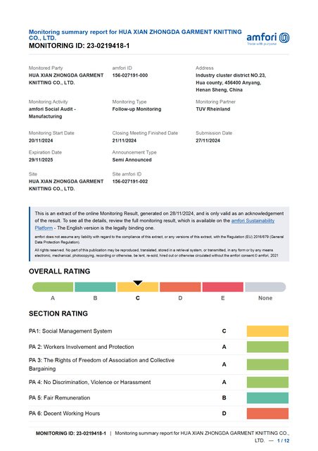 amfori BSCI Monitoring Summary — certificate document